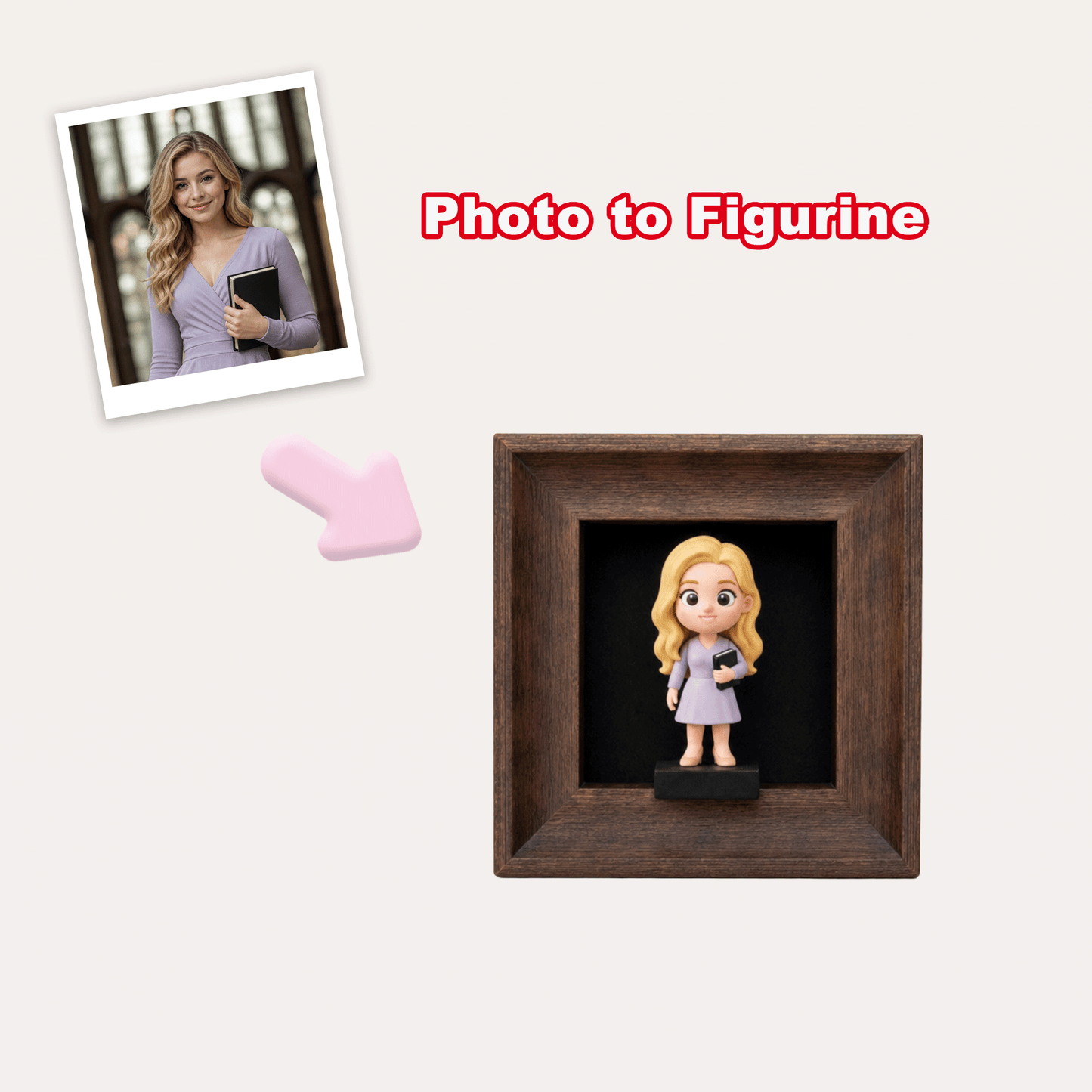 Custom 3D Mini Me Framed Figurine