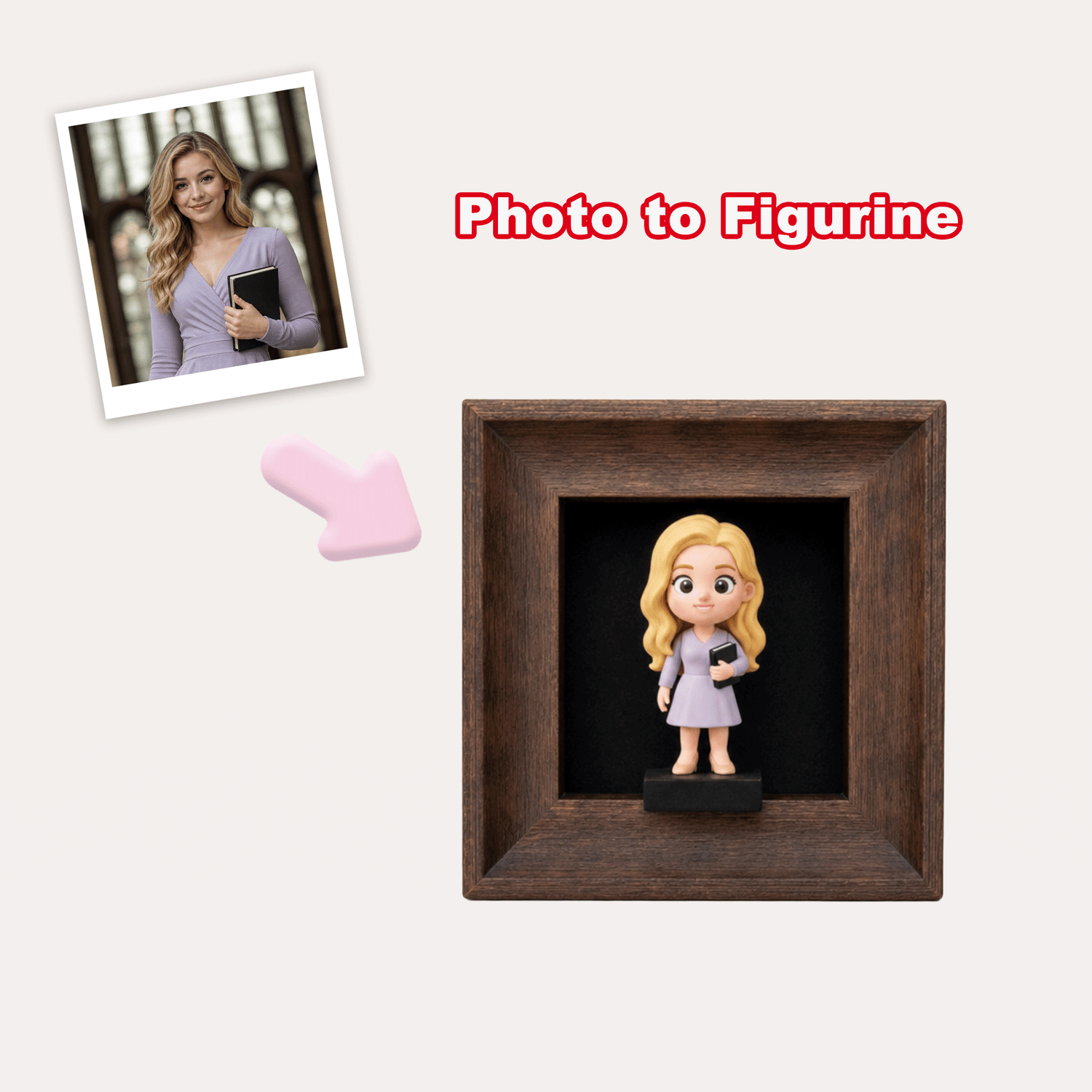 Custom 3D Mini Me Framed Figurine